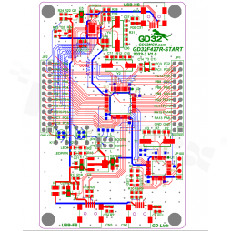 GD32F427R-START