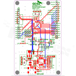 GD32F330K-START