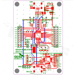 GD32F303B-START