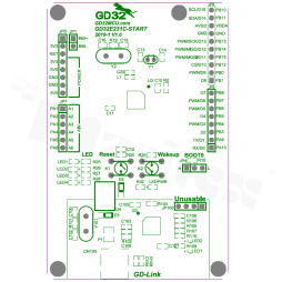 GD32E232K-START