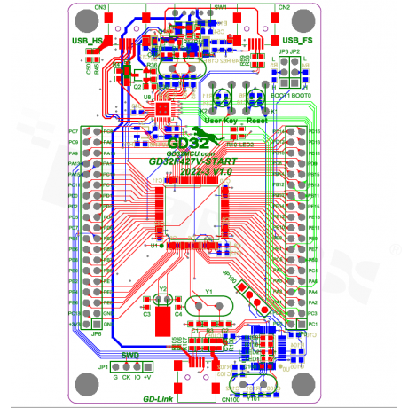 GD32F427H-START