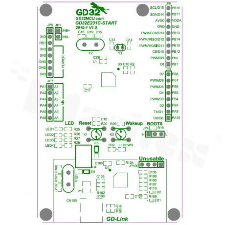 GD32E232K-START